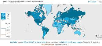 Na verdade, dois advogados nascidos no país protocolaram o. Oms Espera Producao De Milhoes De Doses Da Vacina Turismo E Covid 19
