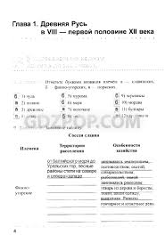 скачать учебник окружающий мир 4 класс 2 часть плешаков 2 Klass Po Zankovu Testy Sheet Music