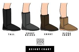 Size Chart For Ugg Boots 2019