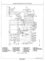 You know that reading john deere 260 skid steer service manual is beneficial, because we are able to get enough detailed information online from the technologies have developed, and reading john deere 260 skid steer service manual books could be easier and simpler. Tm1459 John Deere 4055 4255 4455 Tractors Diagnosis And Tests Service Technical Manual Deere Technical Manuals