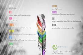 Prepare for a spiritual awakening. Message In A Feather What Therapy