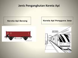 Maybe you would like to learn more about one of these? Pengangkutan Dengan Kereta Api Aspek Hukum Ppt Download