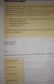 Kerajinan dari bahan limbah berbentuk bangun datar dan cara pembuatannya. Membuat Promosi Usaha Kerajinan Dari Bahan Limbah Berbentuk Bngun Datar Brainly Co Id