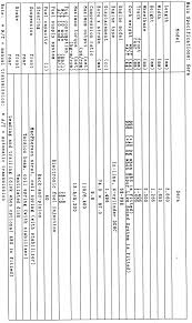 The toyota sera '92 is a road car produced by toyota. Toyota Sera Makes Debut New Challenge For 1990s Toyota Motor Corporation Official Global Website