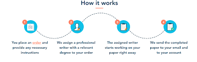 We did not find results for: Grade Bees Custom Essay Writing Service By Vetted Writers