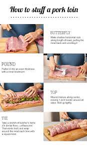 How To Stuff A Pork Loin Tenderloin Recipes Cooking Pork Loin Roast Recipes