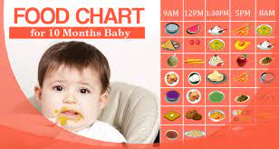 We may earn commission from li. 10 Months Baby Food Chart Food Menu With Recipes