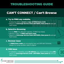 Check spelling or type a new query. Can T Connect To The Converge Ict Solutions Inc Facebook