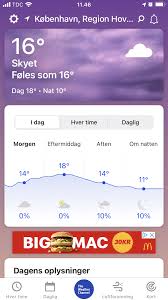 Maybe you would like to learn more about one of these? The Weather Channel The Weather Channel Weather Alerts Weather