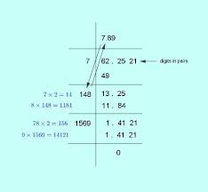 How To Find Perfect And Approximate Square Root Of Integers Or Decimals Suresolv Integers Basic Math Square Roots