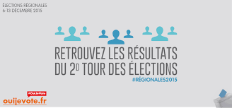 La droite remporte 7 régions au terme de ces régionales : Elections Regionales Les Resultats Elections Regionales 2015 Archives Elections Archives Ministere De L Interieur