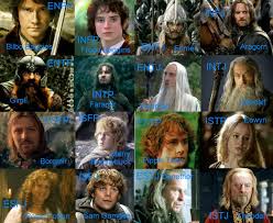 A Much Better Lotr Mbti Chart Especially When It Comes To