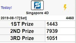 Pin On Result Togel Singapore