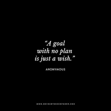 Inspirational And Motivational Quotes On Goals - Beyond The Shop Door