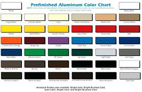 Anodized Aluminum Paint Color Gamerproblems Co