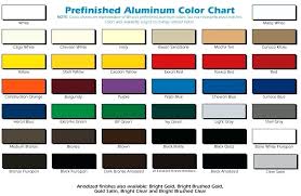 anodized aluminum paint color gamerproblems co