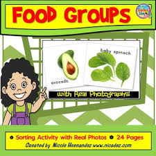 Go Grow And Glow Foods Food Groups Sorting Activity