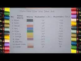 Posted on 21 march 2012 by kirman. Kosakata Bahasa Arab Tentang Nama Nama Warna Dan Contohnya Dalam Kalimat Youtube