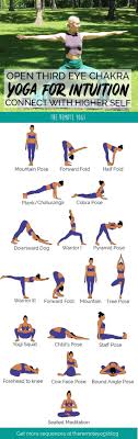 Yoga For The Third Eye Chakra Printable Pdf Chakra Yoga Yoga Poses Third Eye Chakra