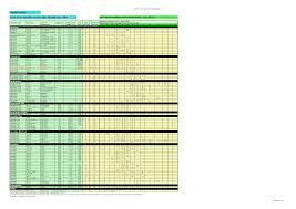 Spreader Settings Conversion Chart Bing Images Grid