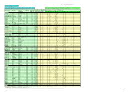 spreader settings conversion chart bing images grid