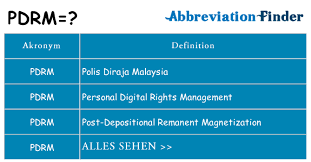 Als solche hat sie die aufgabe, die einhaltung der malaysischen gesetze sicherzustellen und personen, die gegen diese gesetze verstoßen, zu verfolgen. Was Bedeutet Pdrm Pdrm Definitionen Abkurzung Finder