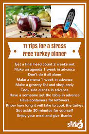 With thanksgiving right around the corner and other holidays soon to follow, we are entering a time of year when lots of. Thanksgiving Survival Guide 11 Tips For A Stressfree Turkey Dinner Eatsmart