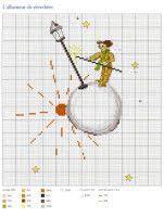 Le Petit Prince à Broder Au Point De Croix Gallery Ru Chispitas Albom Le Petit Prince A Broder Au Point De Croix 2017 Kanaviceler Kanavice Capraz Dikis Modelleri