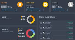 Easyminer its a free bitcoin mining software open source that allows you to earn bitcoins, litecoins or other cryptocoins by using only your computer cpu or gpu. Bitcoin Faucet With No Minimum Payout Build Computer Mine Litecoins Vincenzo Ziello Studio Cardiologico