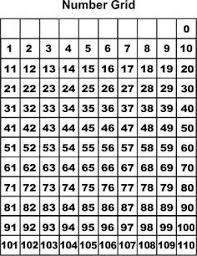 Number Grid To 1000 Number Grid Pflanzen Import De