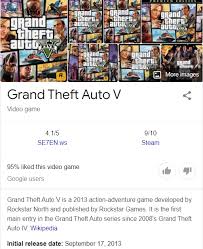 A lot of people were mad at details: Gta 5 Crack Activation Key Pc Free Download 2021