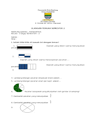 Lambang bilangan pecahan satu per enam apabila ditulis adalah …. Soal Harian Matematika Kelas 3 Semester 2