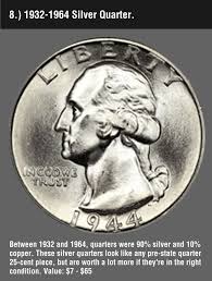 These 8 Valuable Coins May Be Hiding In Your Change Valuable Coins Coins Rare Coins