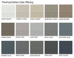 Board and batten siding uses strips of narrow wood called battens. Board And Batten Siding