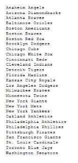*(fio= forced in order) test your knowledge on this sports quiz and compare your score to others. Solved Start By Downloading The Following Text Files From Chegg Com