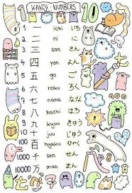 Numeros En Japones Kanjis Japones Kanji Japones Aprendiendo Japones