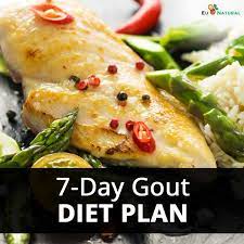 7 Day Gout Diet Plan Top Foods To Eat Avoid For Gout Eu Natural Gout Diet Gout Diet Recipes Gout Meal Plan