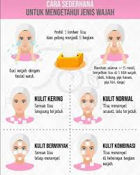 Mengetahui Jenis Kulit Apa Yang Kamu Miliki Dapat Membantu Memilih Produk Skincare Yang Cocok Lho Mentemen Follo Di 2020 Kulit Perawatan Kulit Alami Produk Jerawat