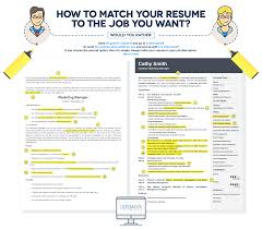 A curriculum vitae often abbreviated as cv, is a marketing tool and one of the most essential documents that job applicants use to showcase their professional and academic accomplishments. Cv Job Matcher