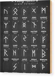 Viking Runes Wood Print By Zapista Ou Viking Runes Runes Norse Runes
