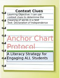 Anchor Chart Protocol By The Social Studies Stash Tpt
