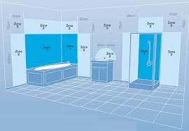Information On Zones Ip Ingress Protection Ratings Bathroom Lighting Lights Luxury Lighting