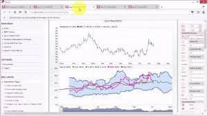 Option Trading How To Earn If You Can T Predict The Market Online Business Courses Option Trading Business Courses