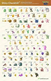 Pin By Jacob Pierce On Beautiful Pokemon Pokemon Go