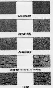 Michelin Sidewall Cracking Chart Irv2 Com Rv Photo Gallery