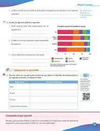 El contenido de los libros es propiedad del titular de derechos de autor correspondiente. Libro De Actividades Geografia 6 To Grado Respueto Paco El Chato Quinto Geografia La Tierra Pagina 32 Ensenar Ciencias Cuando Sea Pertinente Ampliar La Informacion Gramatical Caroll Goods