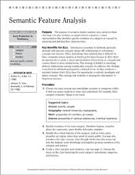 Semantic Feature Analysis For Ells Printable Lesson Plans
