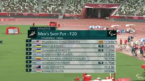 Classes t/f31, t/f32, t/f33 and t/f34 are for athletes competing in a wheelchair. Ic3h Gm5zngtvm