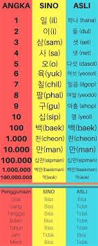 The meaning of these distigmai was recognized in 1995 by philip payne. Angka Meaning I Miss You Arti Dan Makna 607 Meaning In Text Bahasa Romantis Trendsterkini Dihghmatoupolis