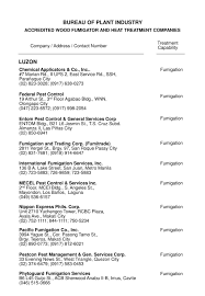 The company offers quarterly pest control, termite control, mosquito service, and landscaping services. Ppt Fumigation Powerpoint Presentation Free Download Id 6862555